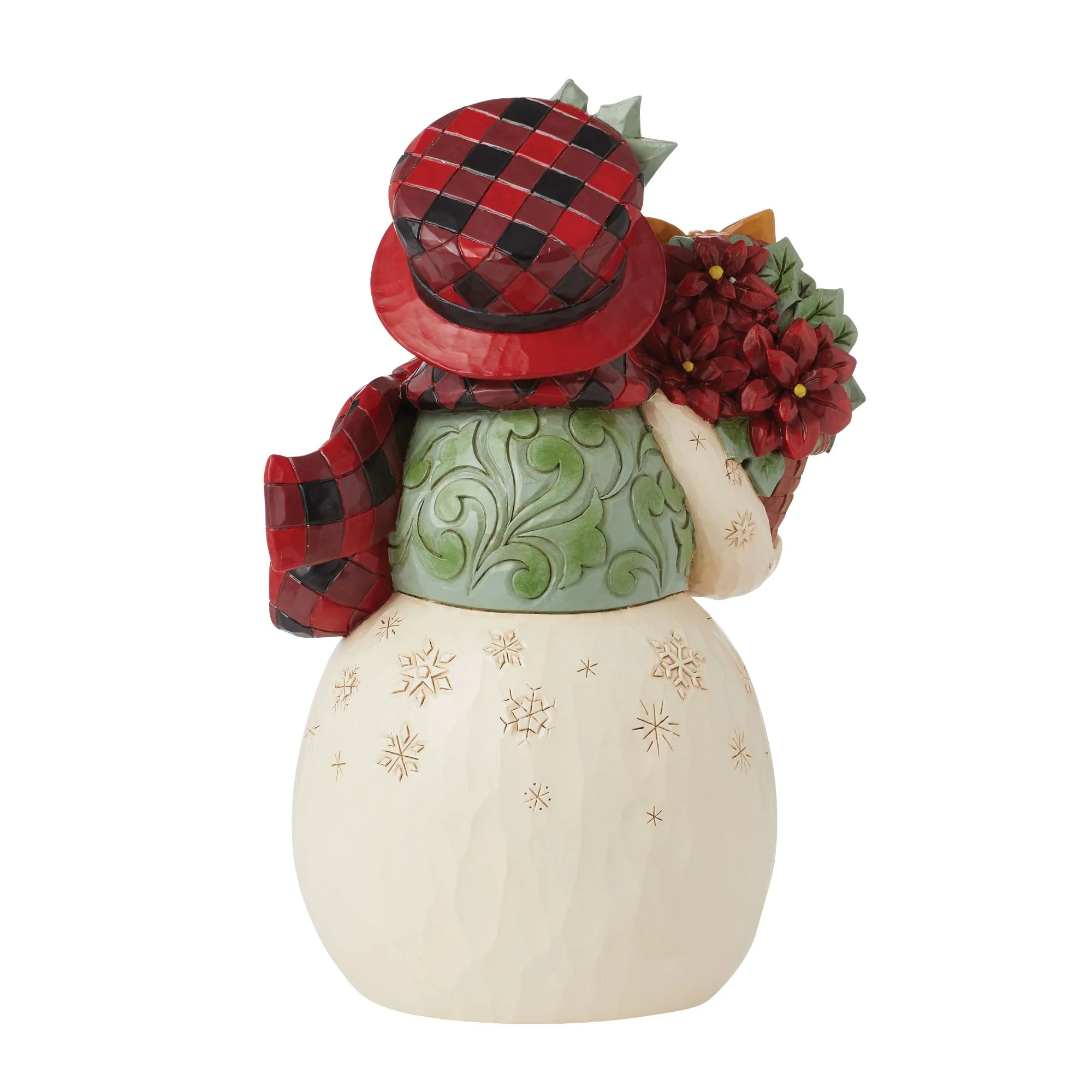 Highland Glen Snowman Bskt Fig - Image 3