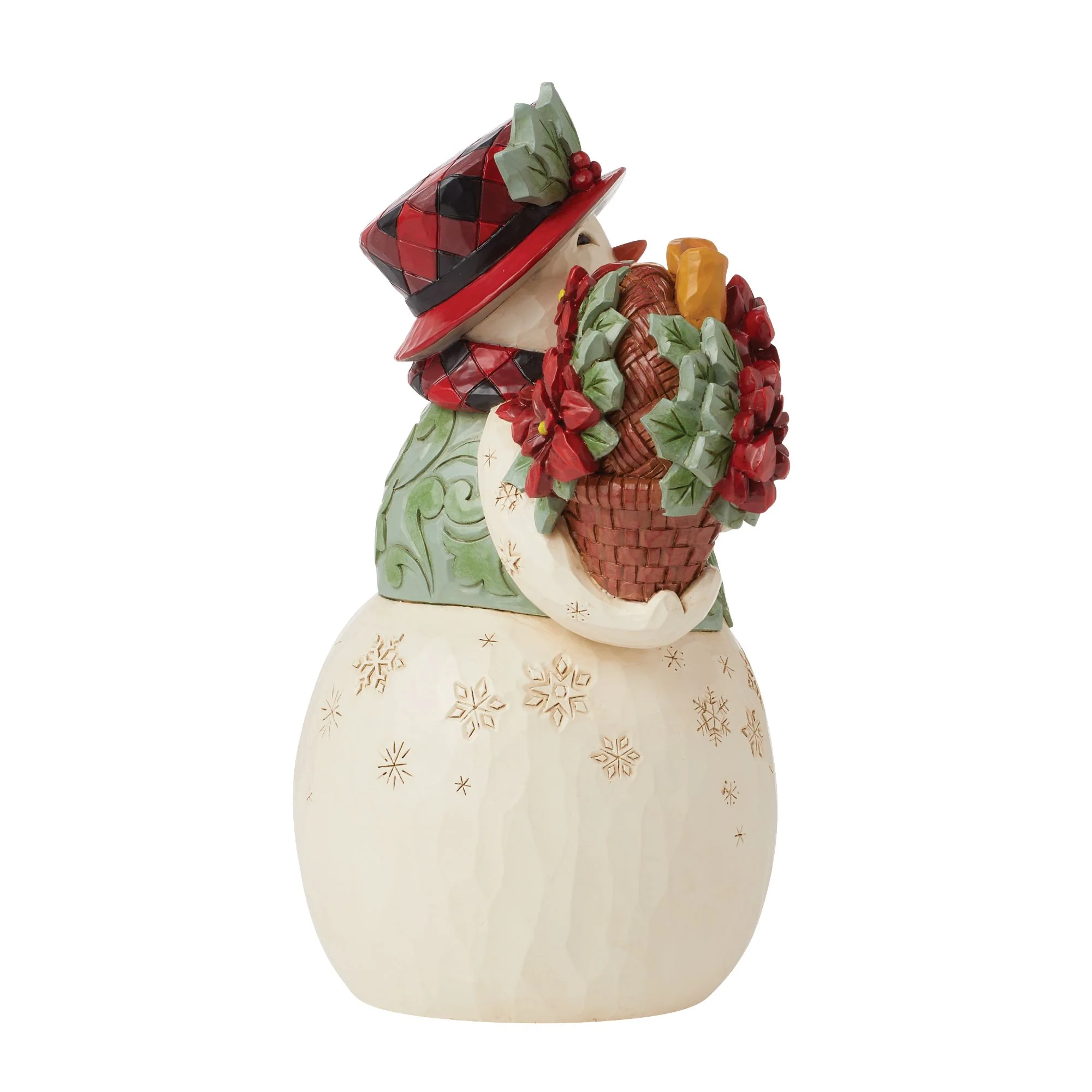 Highland Glen Snowman Bskt Fig - Image 5